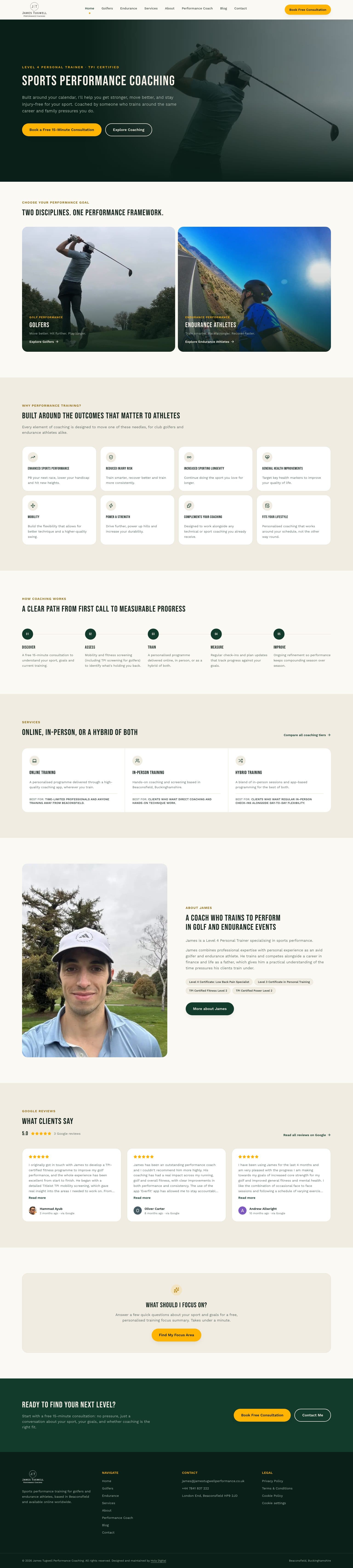 Full-page screenshot of the James Tugwell Performance Coaching website, top to bottom.