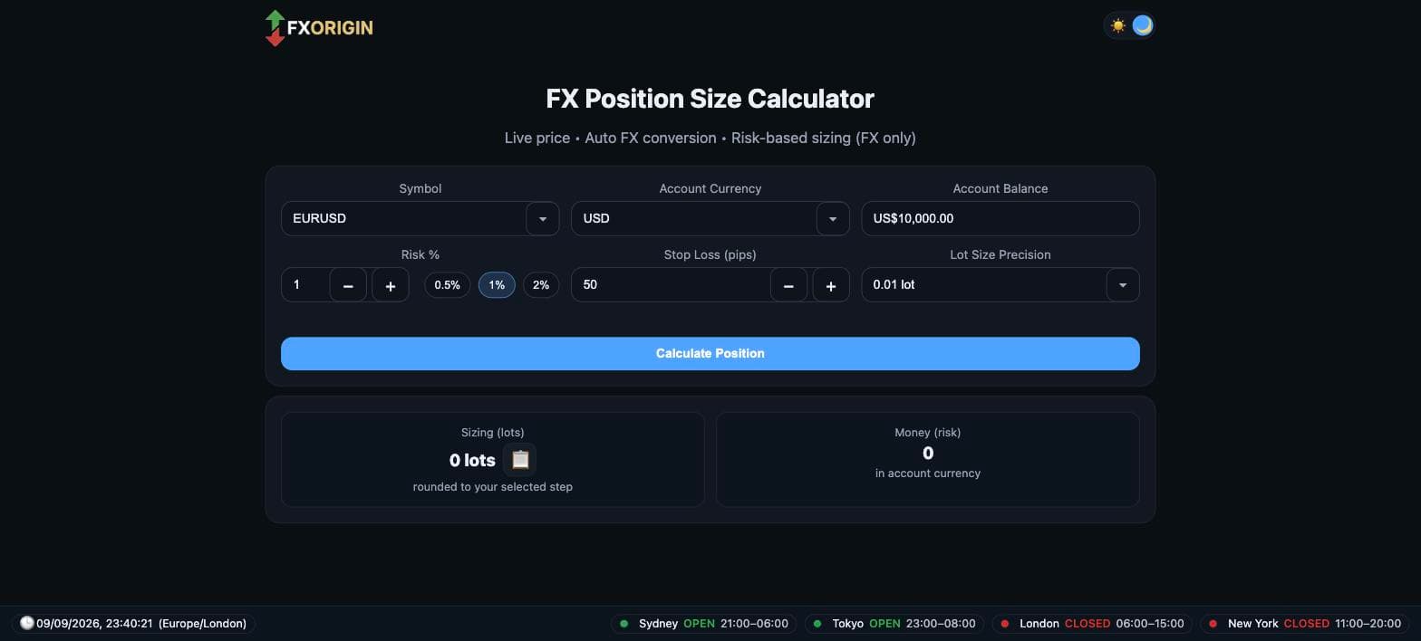 Screenshot of the FX Origin forex position size calculator.